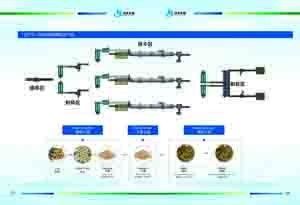 Línea de producción de pellets de biomasa de 2-12 mm con motor de alimentación de 2.2-3kw y densidad de pellets de 1.1-1.3 t/m3